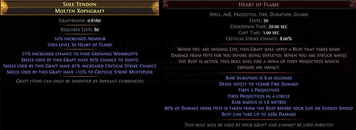 Living Graft Equipment